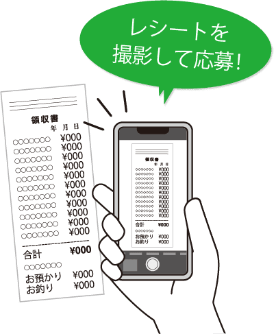 レシートを撮影して応募! レシートをスマートフォンのカメラで撮影する手のイラスト